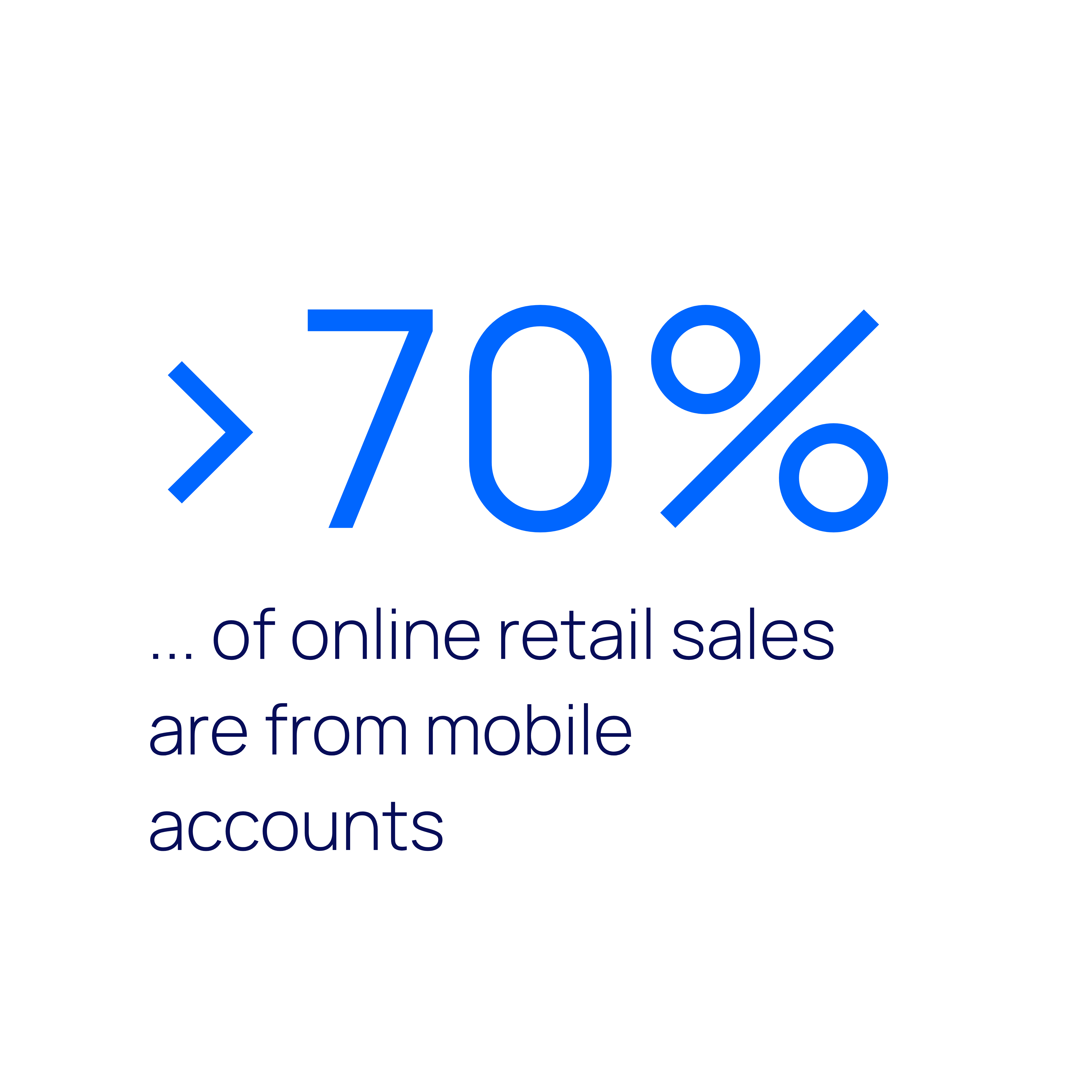 65% (1)