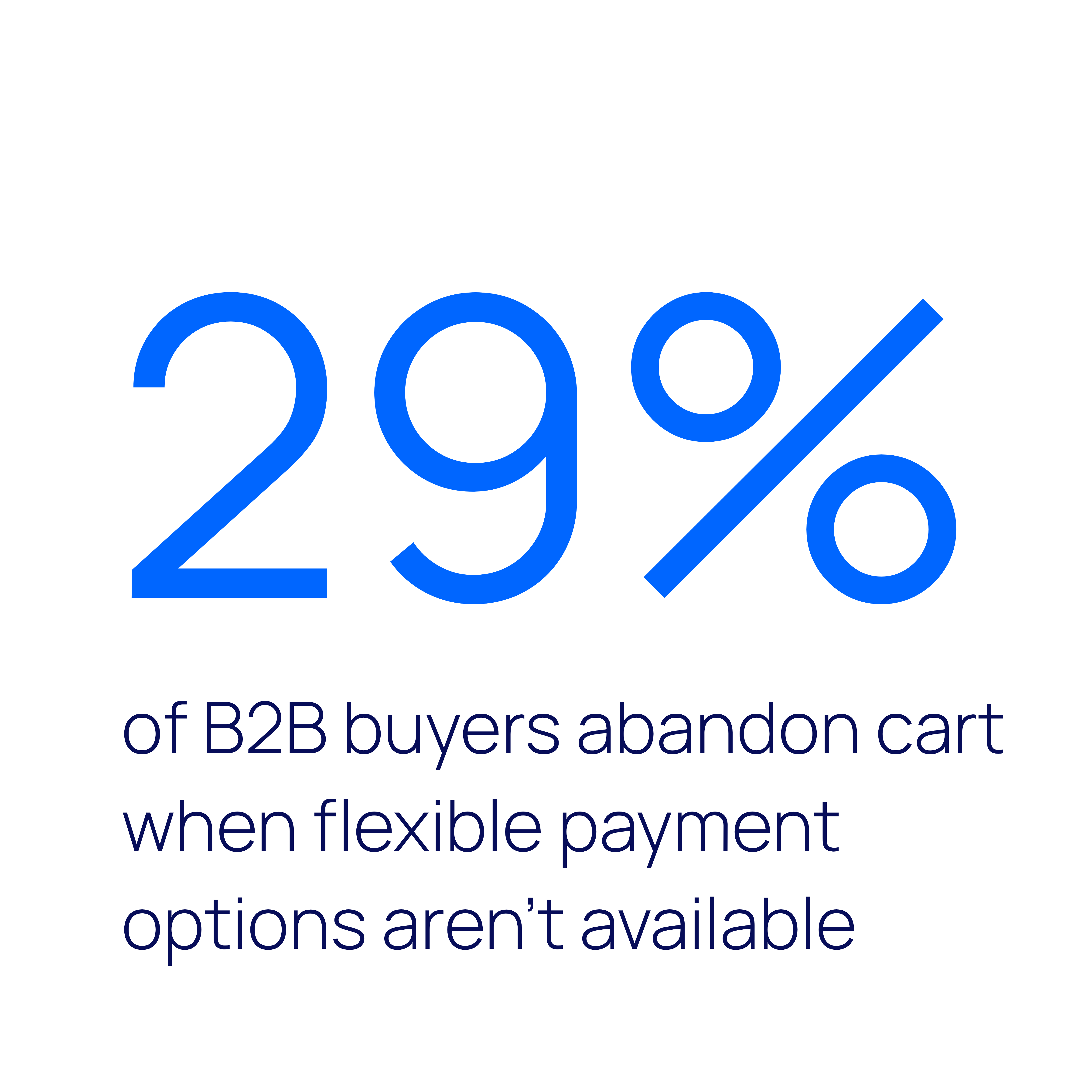 65% (4)